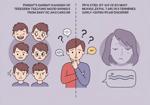 Parents puzzling over teen's mood swings versus bipolar signs